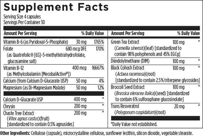 FemGuard + Balance