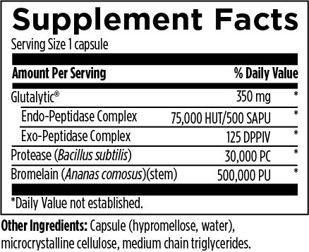 AllerGzyme