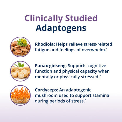 Adreset