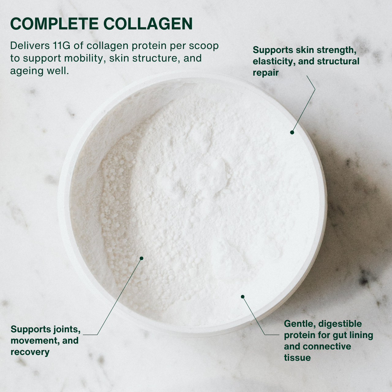 Complete Collagen