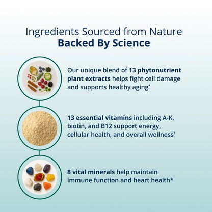 Phytomulti Multivitamin