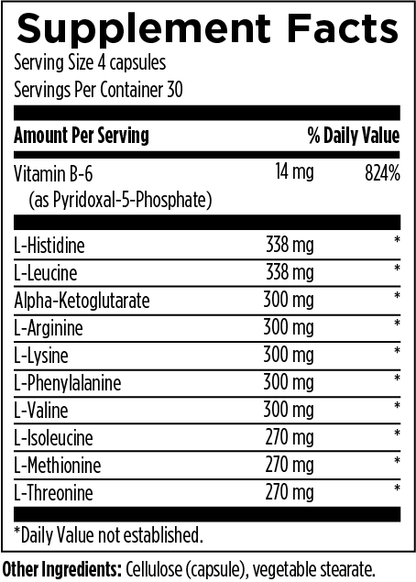 Amino Acid Synergy
